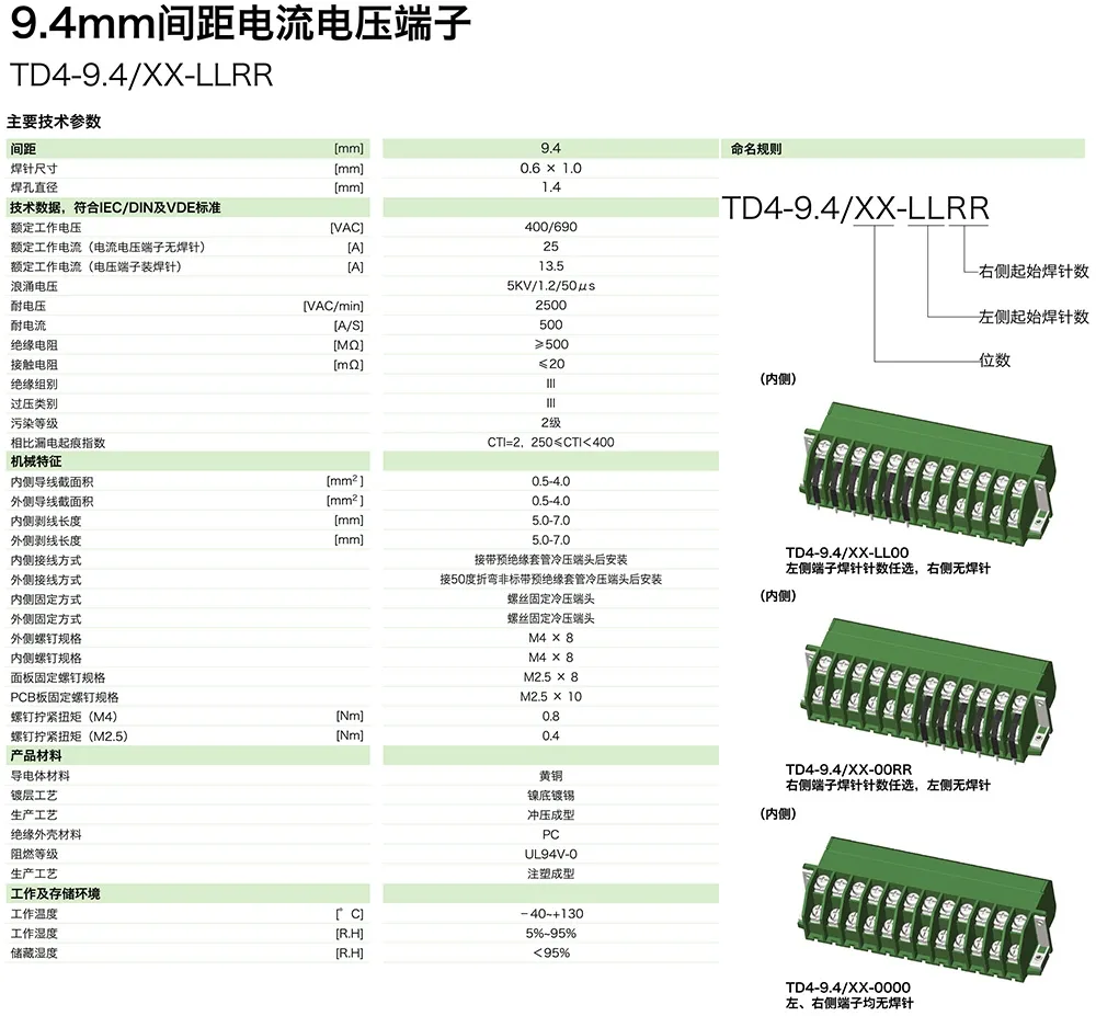 TD4-9.4-XX-LLRR参数.jpg