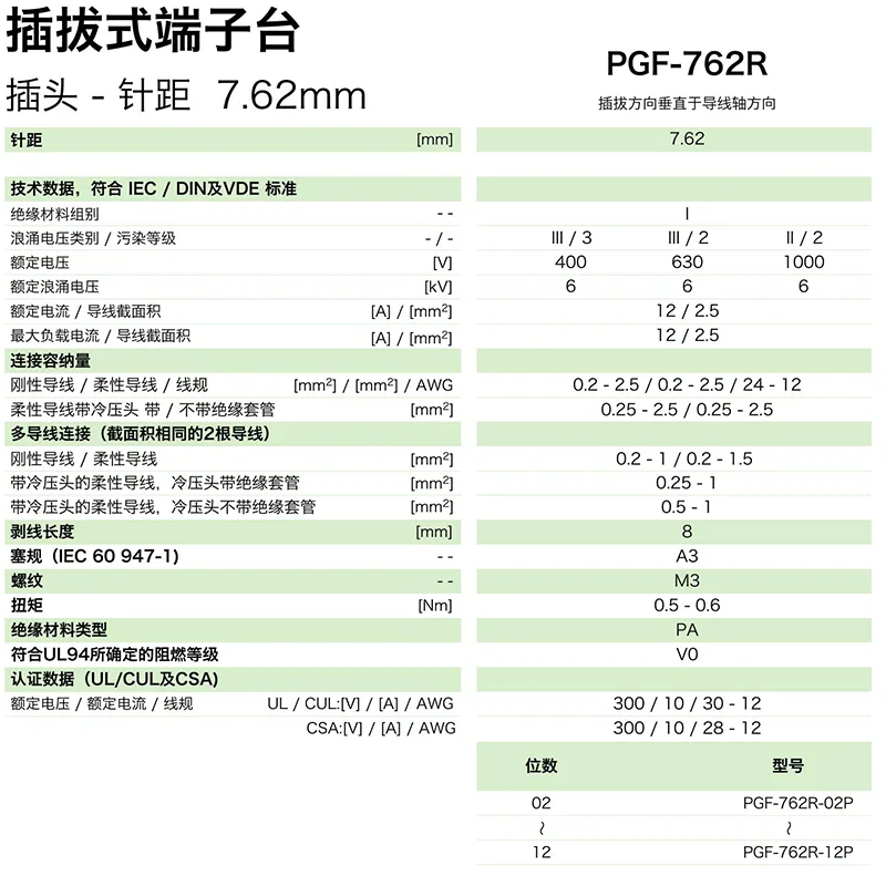 pgf-762r参数.png