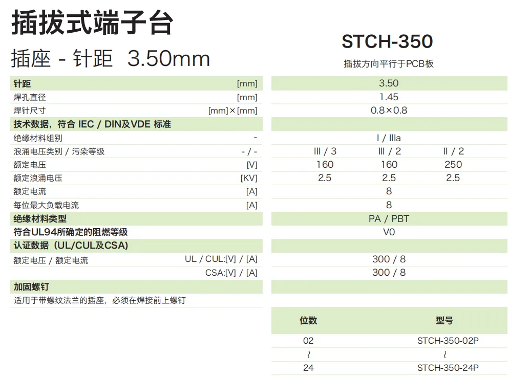 STCH-350参数.png