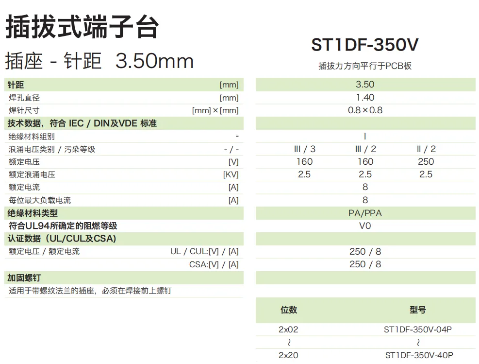 ST1DF-350V参数.png