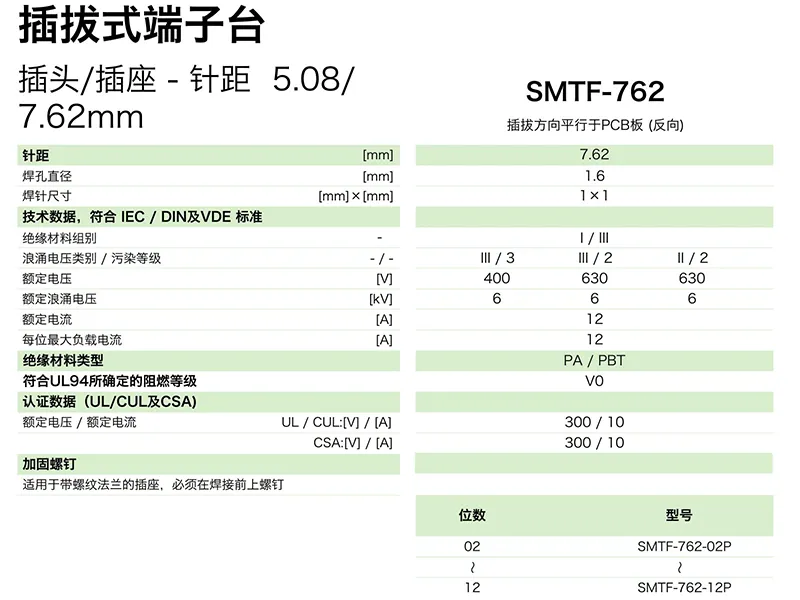 SMTF-762参数.png