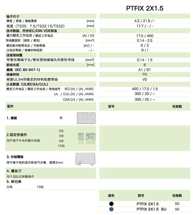PTFIX 2X1.5