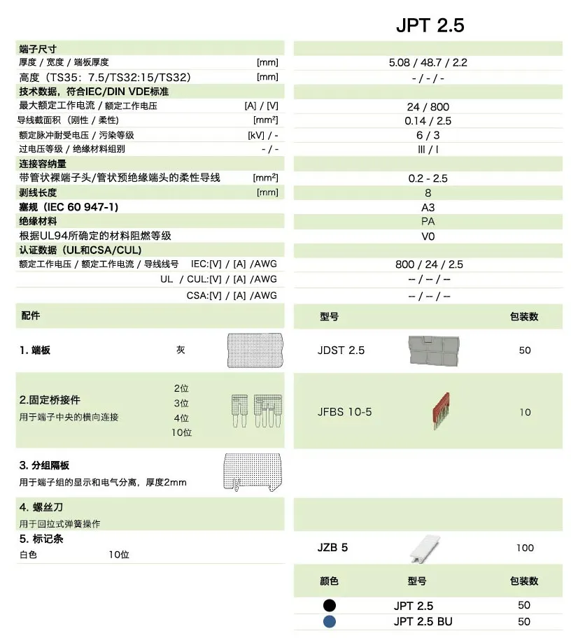 JPT 2.5