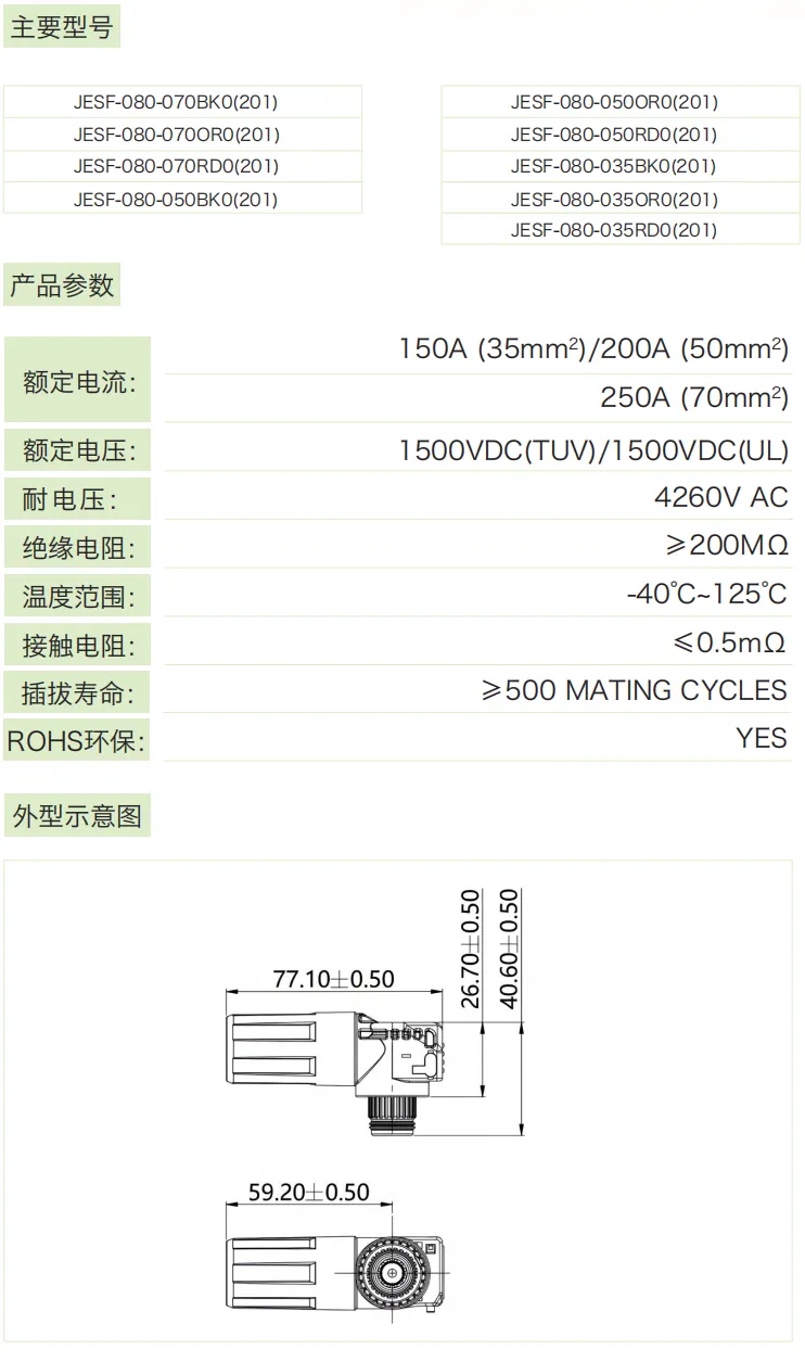 JESF-080系列(特殊防呆款)参数.png